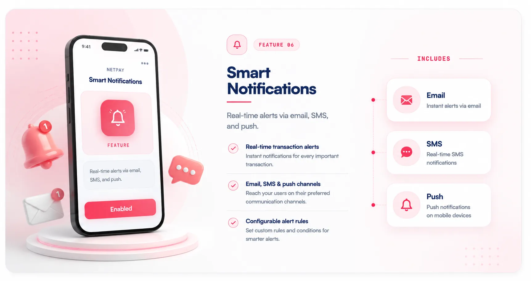 Smart Notifications