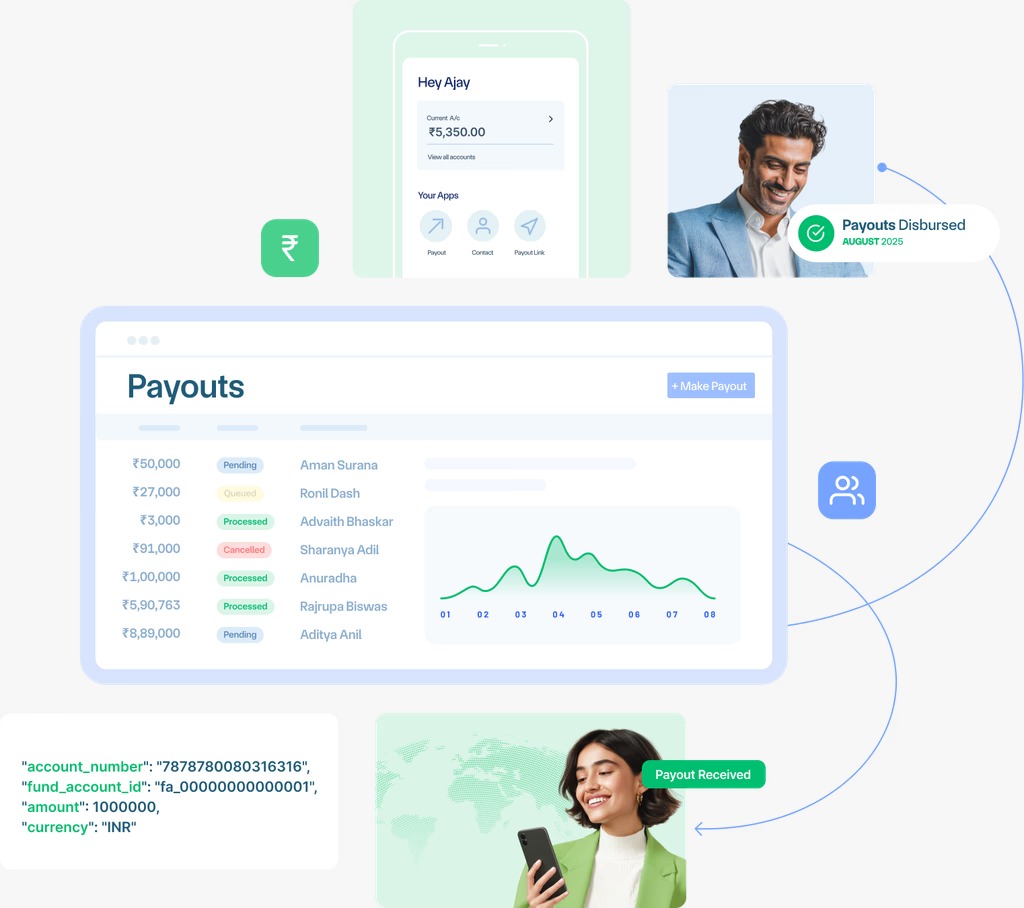 How Mass Payout APIs Work: Paying Thousands, Programmatically