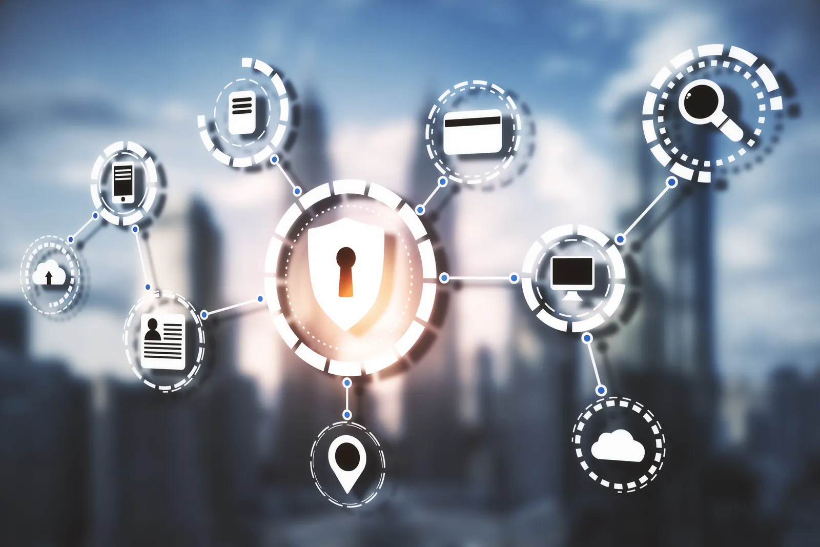 Teams using Trust & Security