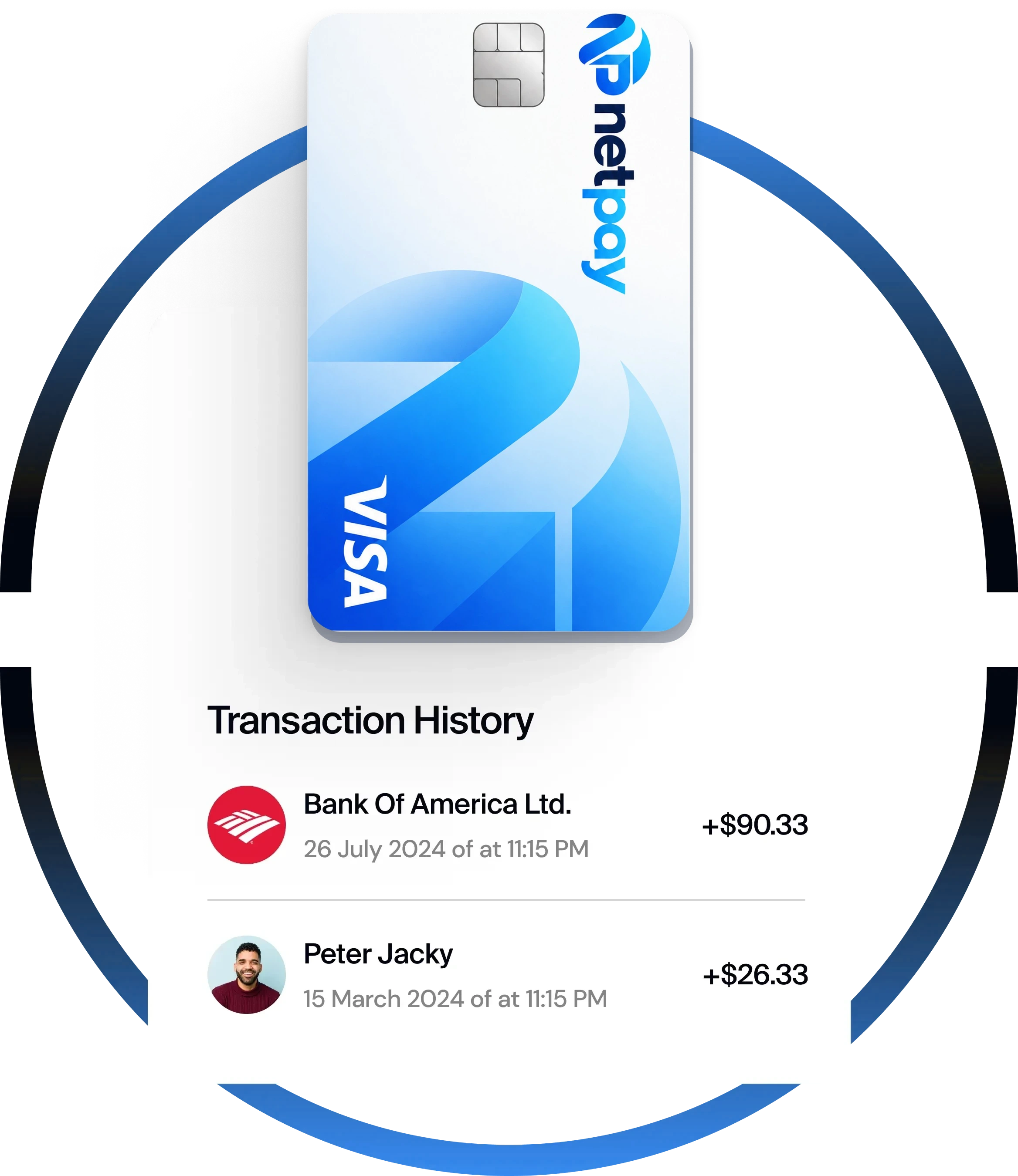 NetPay card with transaction history